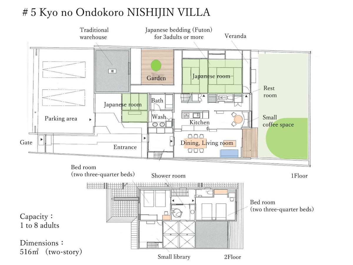 Kyo No Ondokoro Nishijin Villa #5 京都 外观 照片